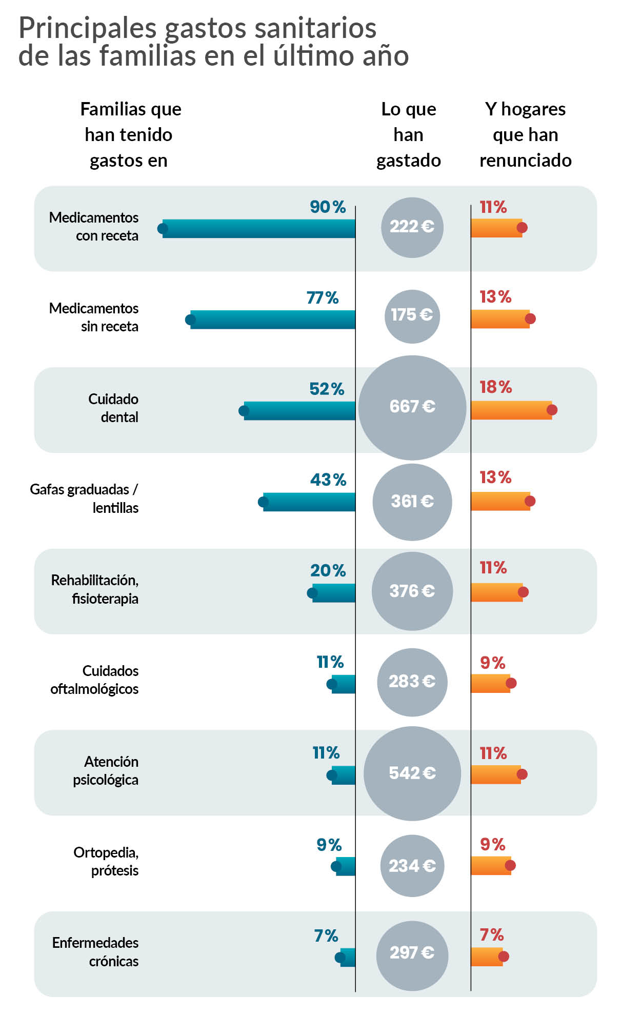 resultados encuesta